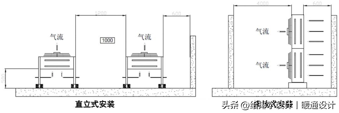 精密空调现场安装示意图,施耐德精密空调安装视频