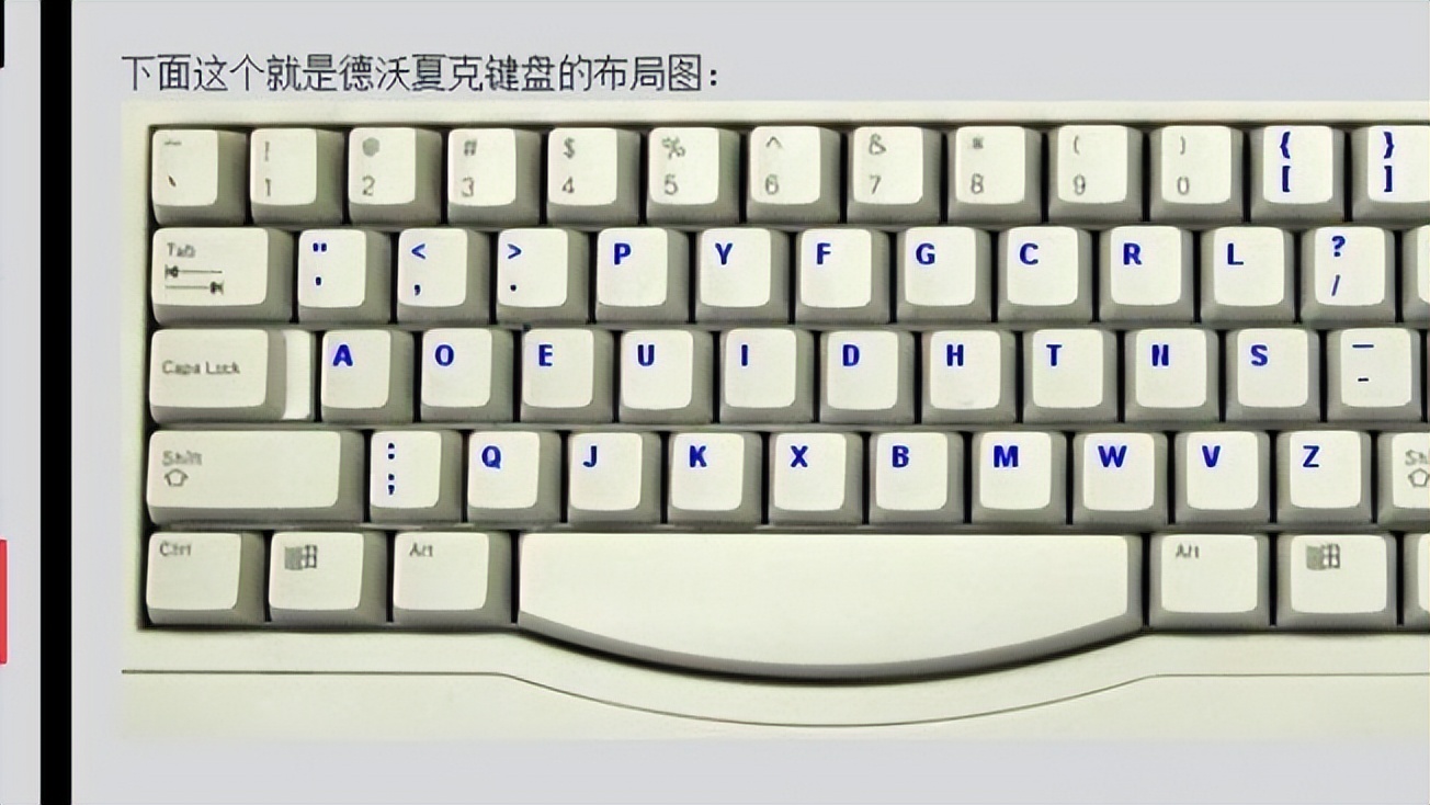 键盘布局为什么不是按顺序,键盘为什么不从abc开始排