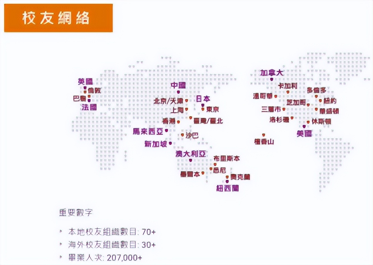 香港中文大学gpa2.9是什么水平,香港中文大学研究生学费