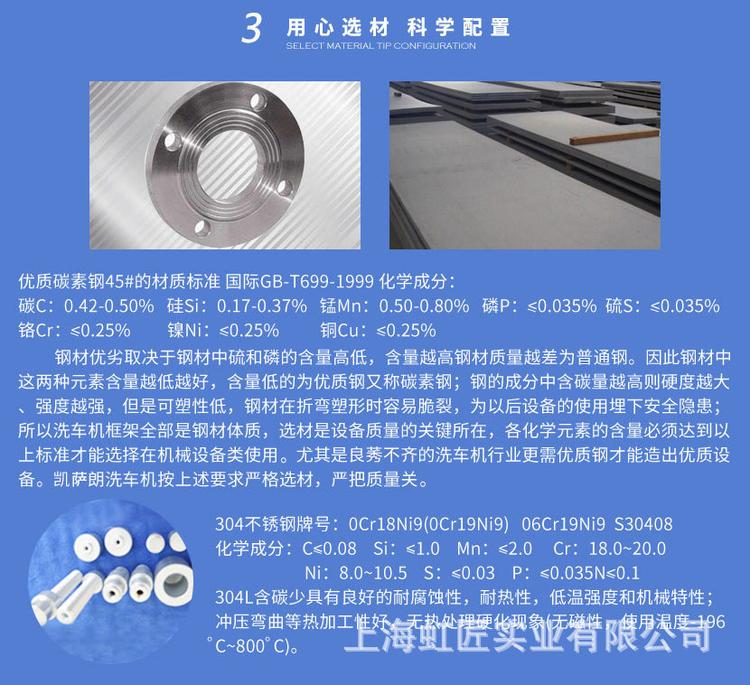 加油站自助全自动洗车机洗车成本,加油站自动洗车机洗车步骤