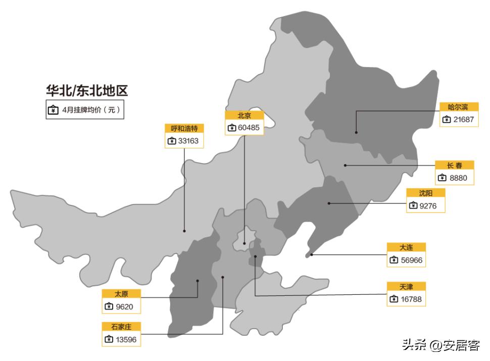 2023年二手房市场低迷,2023年6月全国二手房市场月报