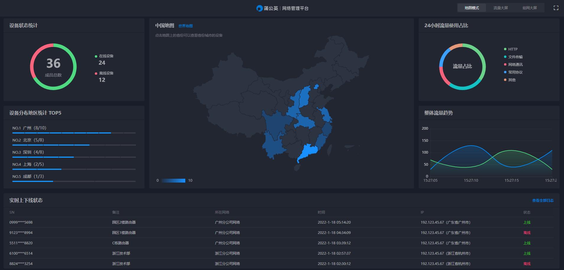 蒲公英x3a路由器测评,蒲公英千兆路由器x3a设置视频