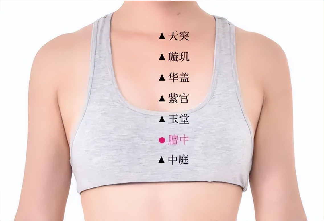 中医预防乳腺癌的揉法,乳腺增生按什么穴位能散结