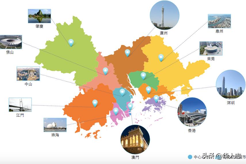 香港身份证，下一个全球最大经济湾区的VIP