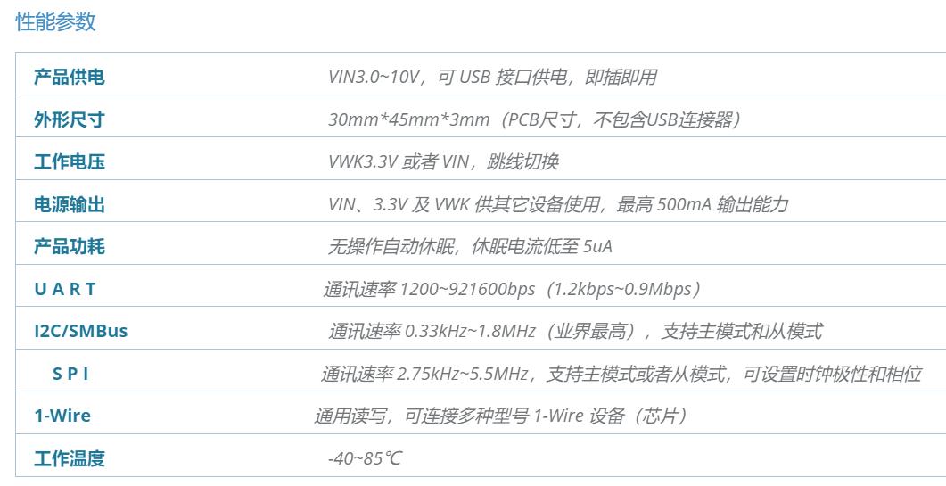 稳控智能科技,usb转串口模块和仿真器