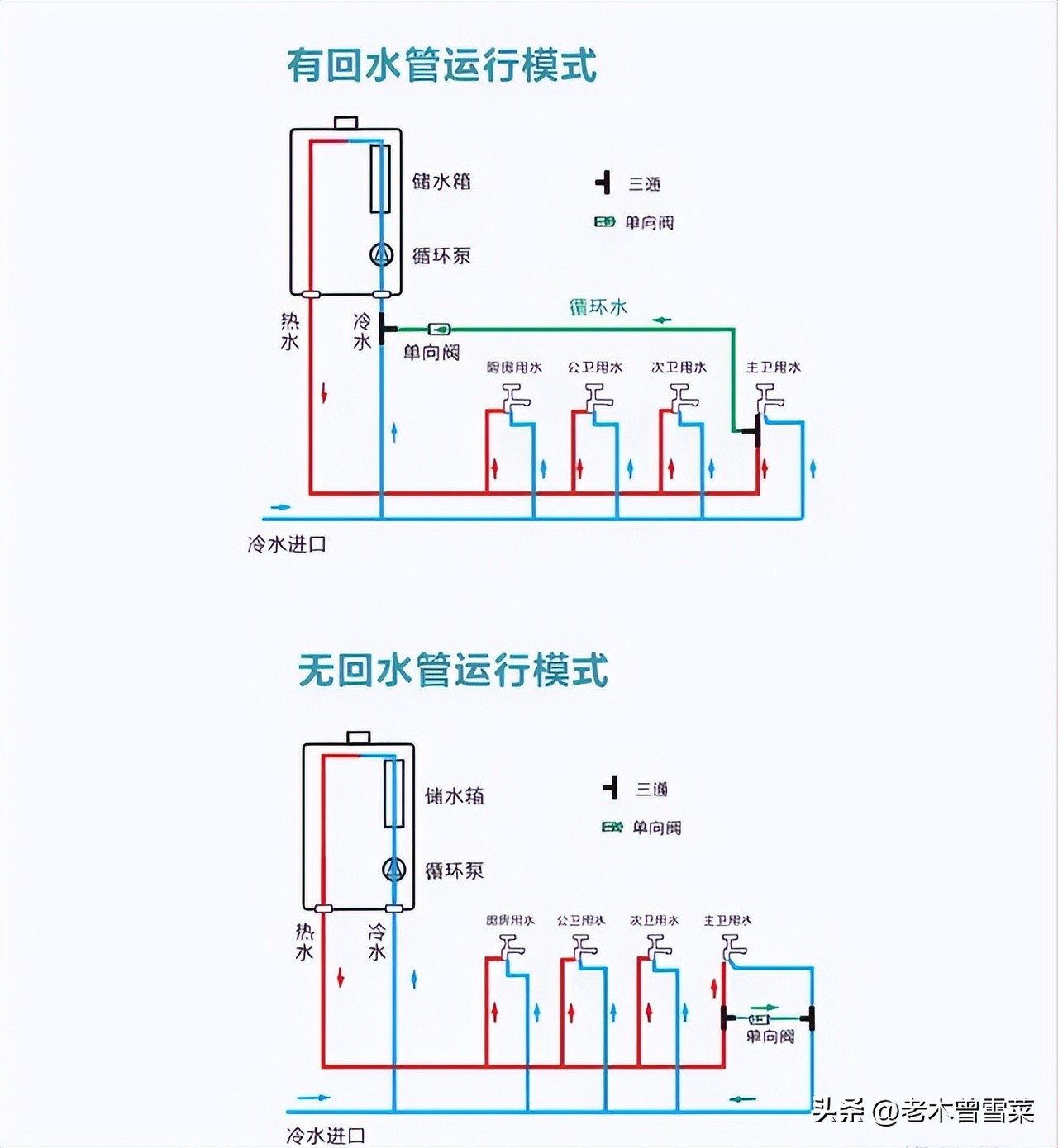 有热水就有家的温暖！16E4用户教你选能率热水器