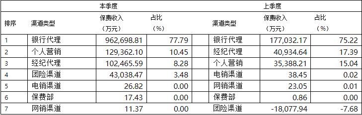 利安鑫利来金珏版智赢人生,利安鑫利来金珏版