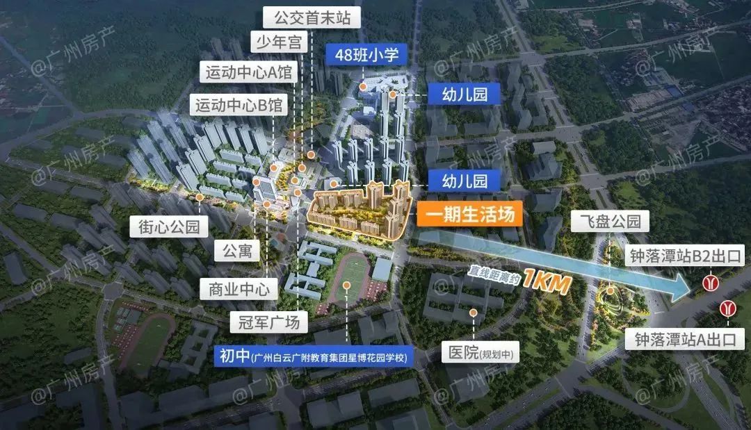 越秀白云星汇城88户型,越秀白云星汇城最低首付