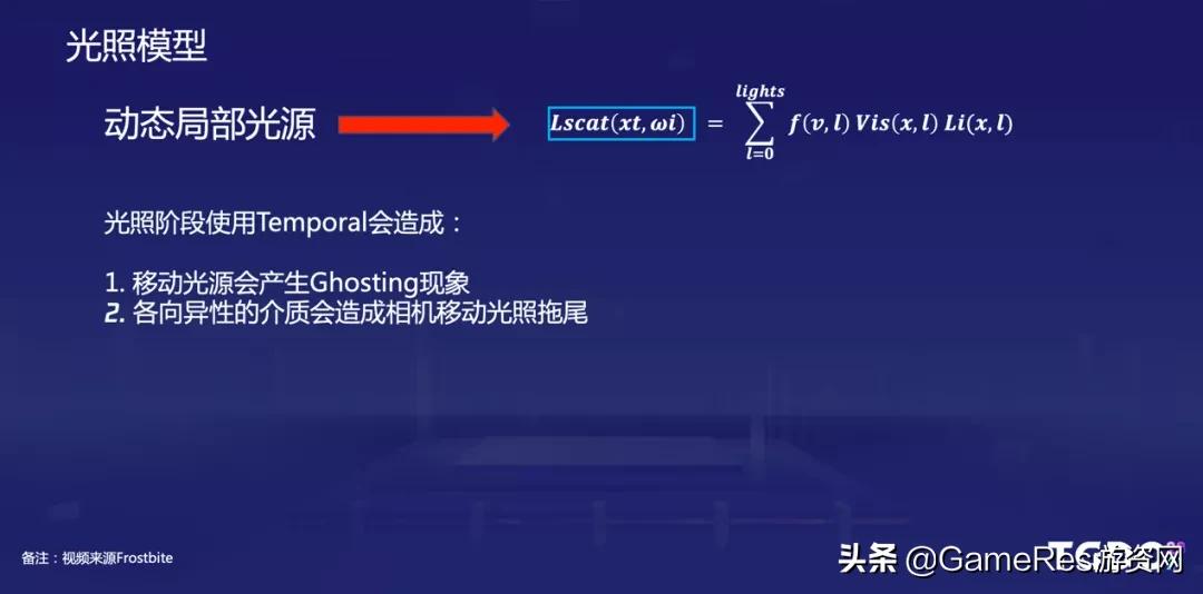 天涯明月刀手游云游戏怎么弄,游戏云雾笼罩的画面设置