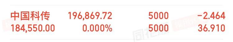 股票交易中确定性最强的模式,股票交易计划与交易模式的区别