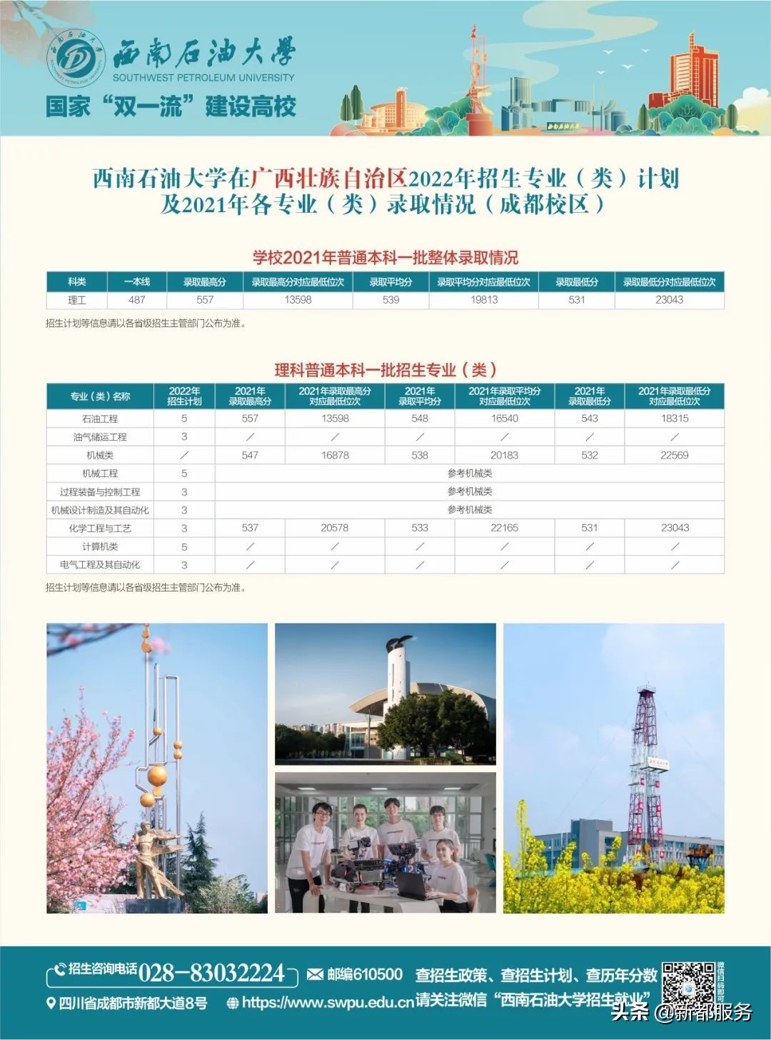 西南石油大学四川本科一批,西南石油大学出分
