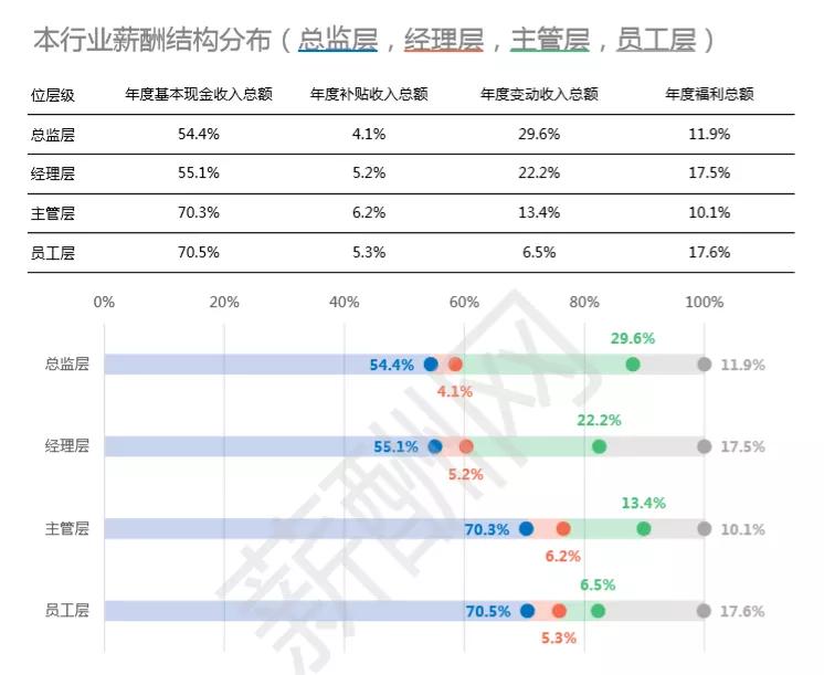 汽车轮胎利润排行榜,汽车轮胎行业赚钱吗