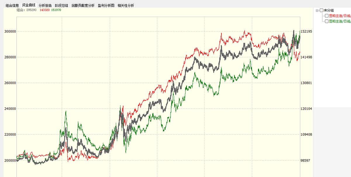 期货量化交易系统安全吗,期货量化交易系统最好指标