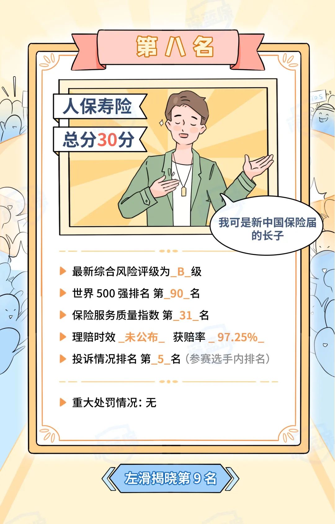 中国保险排名前十的保险公司,信泰保险2021全国排名第几