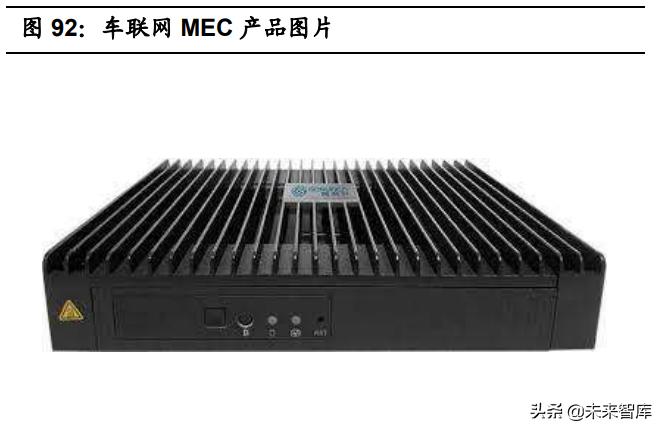 智能网联汽车感知系统的作用,智能汽车感知类传感器