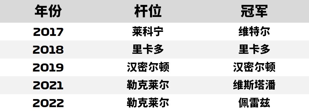 f12023摩纳哥比赛回放,f1摩纳哥站比赛周末花絮
