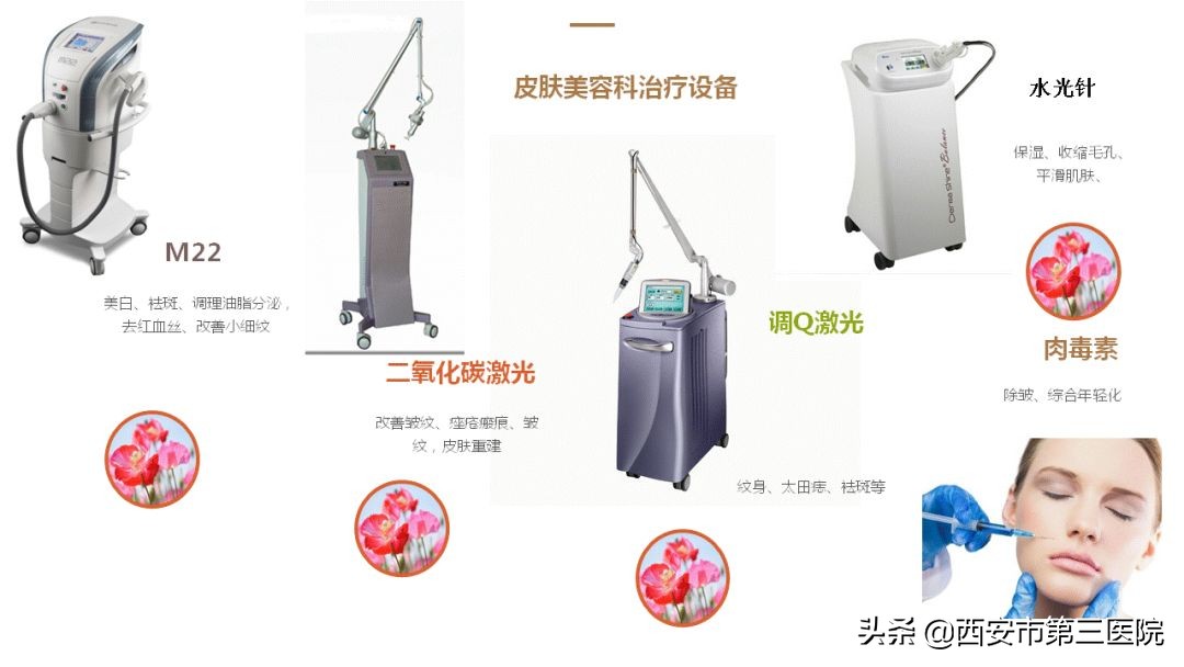 变美从这里开始英文,变美从皮肤开始