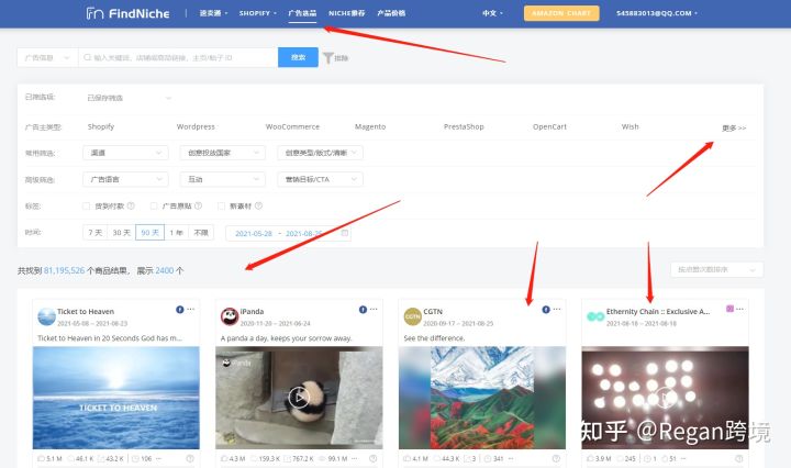 亚马逊小白新手选品指南,亚马逊卖家如何正确选品