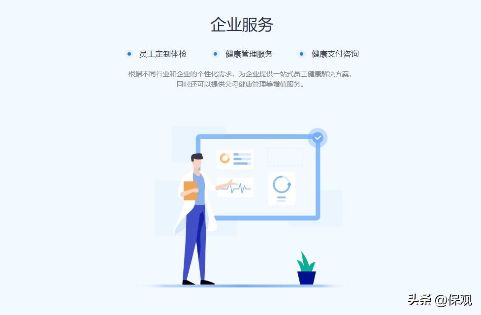 鍋ュ悍鏈嶅姟妯″紡鍒涙柊,閾跺彂缇や綋鍋ュ悍鏈嶅姟
