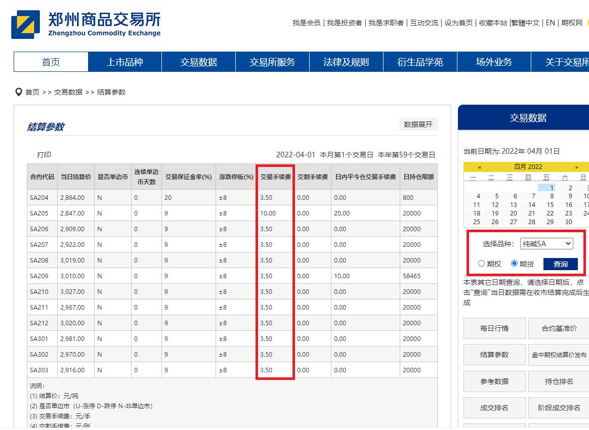 2023年期货手续费和保证金比例,2023年期货交易手续费一览表