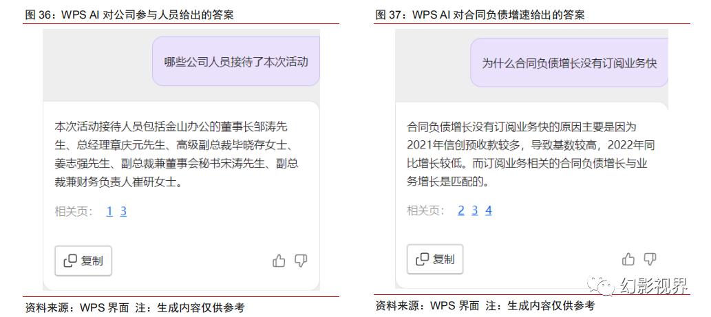 WPSAI初体验,商业价值可期,WPSAI引领办公软件生成式AI变革