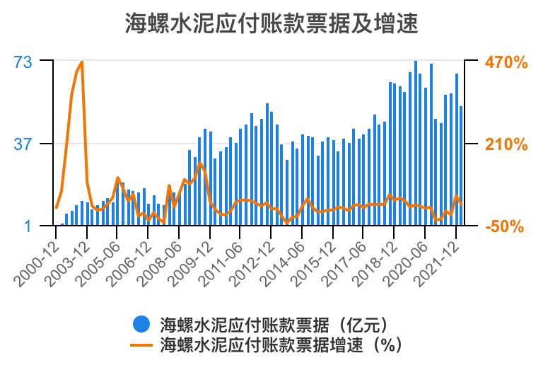 娴疯灪姘存偿21骞翠笁瀛ｅ害璐㈡姤鎶湶鏃堕棿,娴疯灪姘存偿2023骞翠竴瀛ｅ害涓氱哗棰勬祴