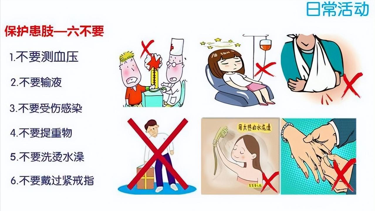 乳腺癌患者手术后，出现上肢水肿，是癌细胞扩散？听听医生怎么说