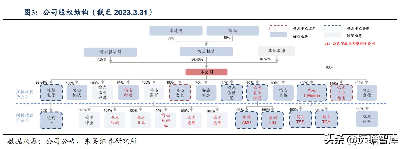 <html>
<head><title>502BadGateway</title></head>
<body>
<center><h1>502BadGateway</h1></center>
<hr><center>nginx</center>
</body>
</html>
<!--apaddingtodisableMSIEandChromefriendlyerrorpage-->
<!--apaddingtodisableMSIEandChromefriendlyerrorpage-->
<!--apaddingtodisableMSIEandChromefriendlyerrorpage-->
<!--apaddingtodisableMSIEandChromefriendlyerrorpage-->
<!--apaddingtodisableMSIEandChromefriendlyerrorpage-->
<!--apaddingtodisableMSIEandChromefriendlyerrorpage-->
