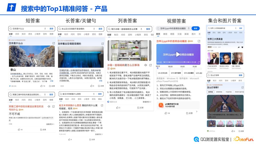 QQ浏览器搜索中的智能问答技术