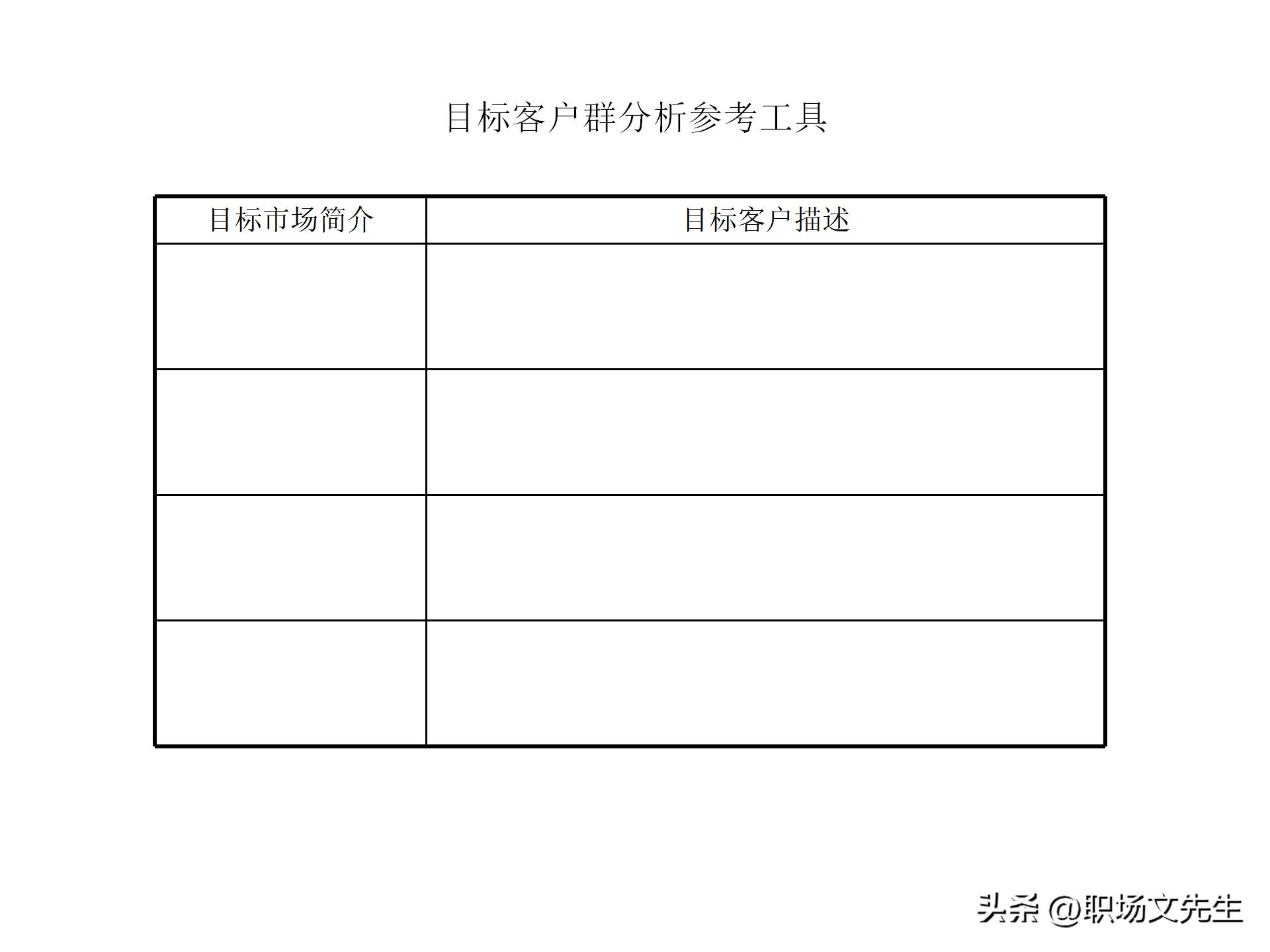 竞争对手分析有什么工具好,竞争分析市场分析