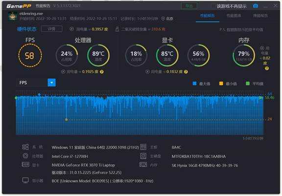 各类游戏本游戏测评,热门游戏本游戏测评