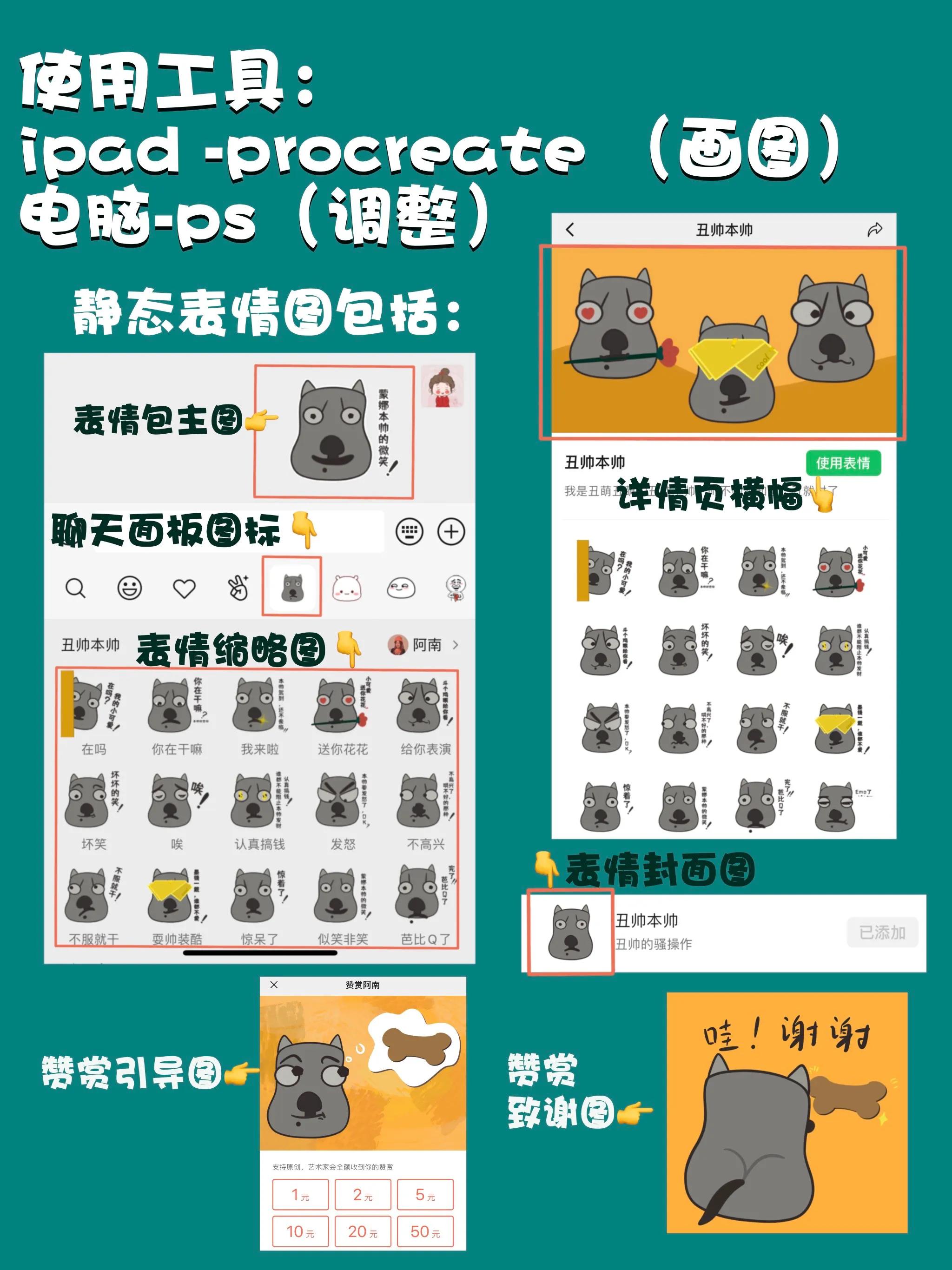 副业微信表情包制作,学做微信表情包创作过程