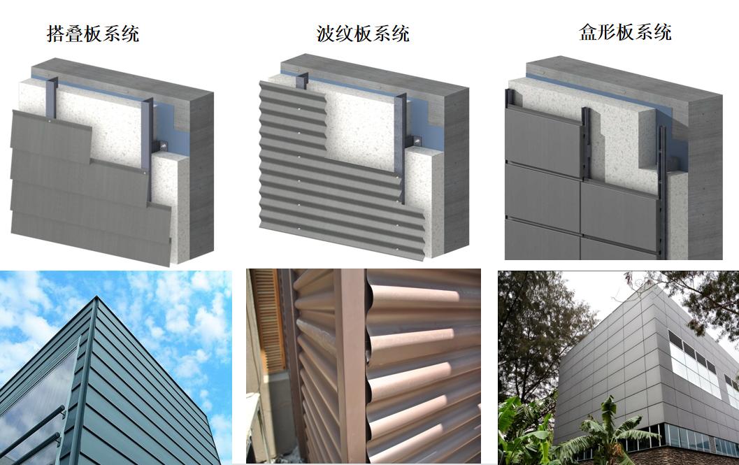 钛锌板每平米价格,钛锌板合金板价格