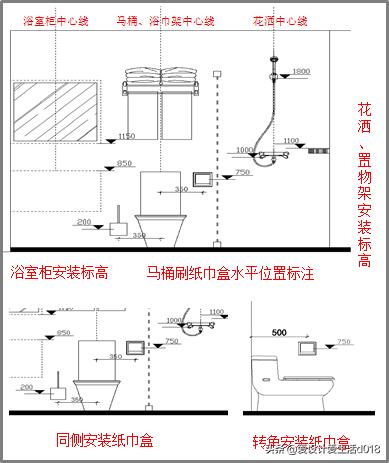 卫浴玻璃门安装规范,卫浴施工标准要求规范最新