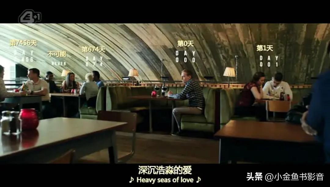 88万票房,450万成本狂赚25亿票房