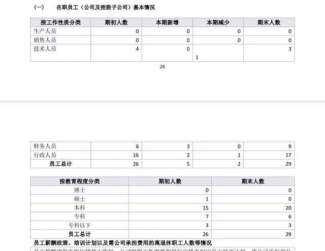 停牌后复牌是涨停板吗,国企连续一字跌停