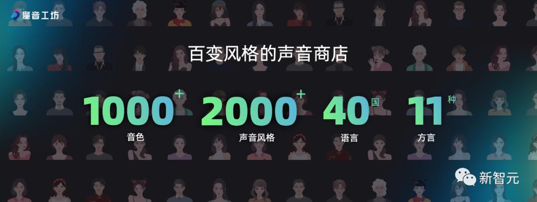 国产chatgpt发布了吗,国产chatgpt讯飞