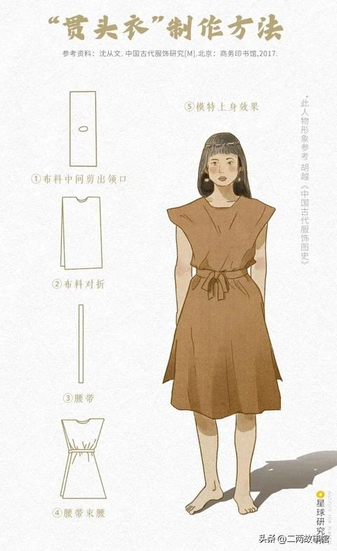 华夏历史服饰,华夏传统服装