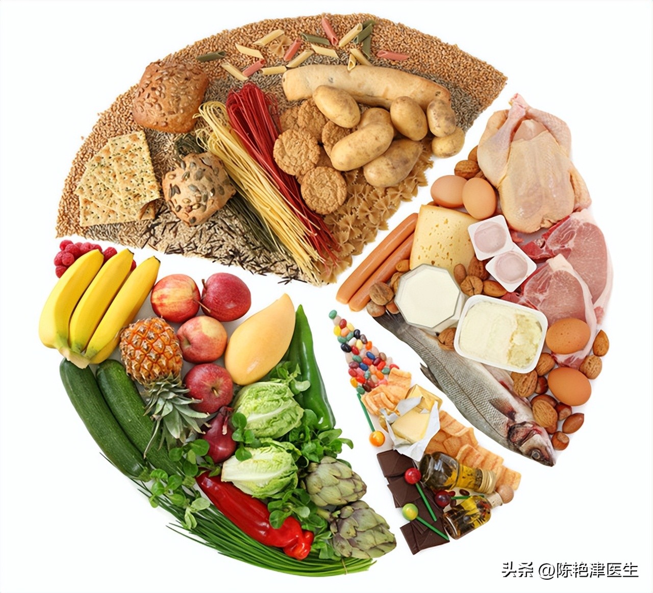 卵巢癌一发现就是晚期吗,卵巢癌一般发现就是晚期吗