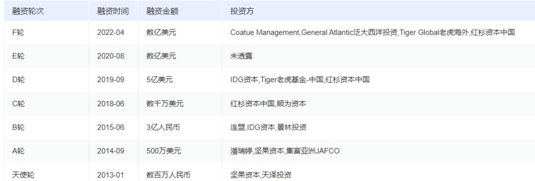 顺丰跨境电商的盈利模式,顺丰在跨境电商中的优势