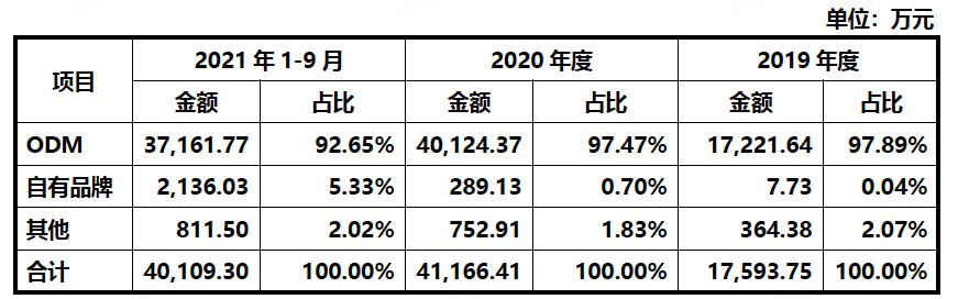 微型安防机器人,安防微型机器人