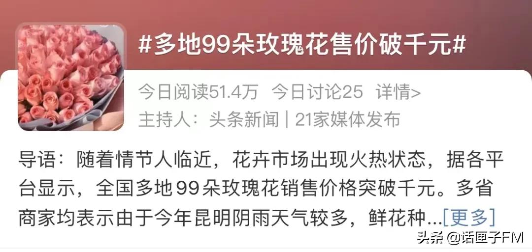 多地99朵玫瑰花束突破千元，沪上花商进货靠“抢”……还买吗？