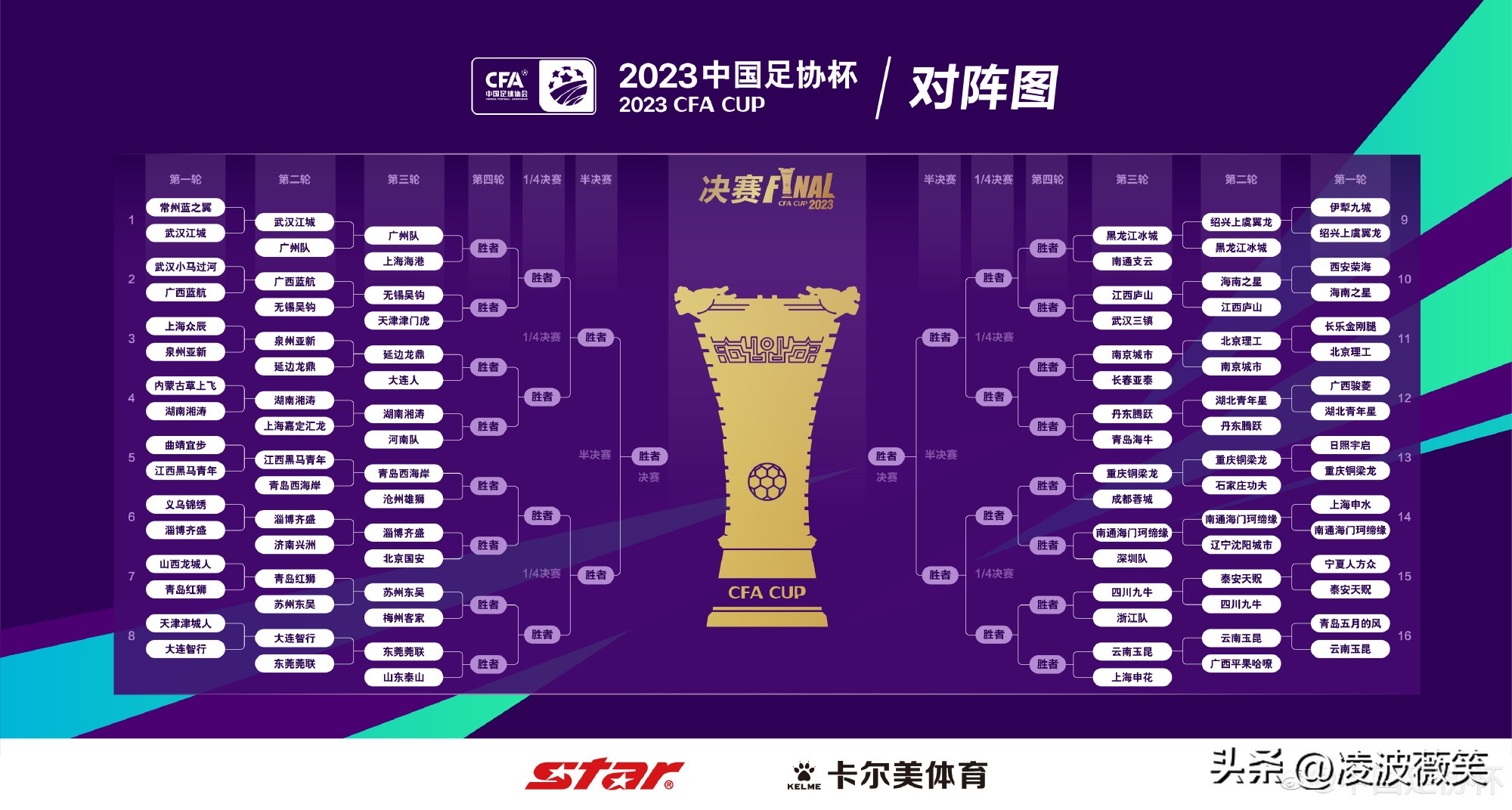 中乙足协杯上海申花,足协杯江西北大门对战上海申花