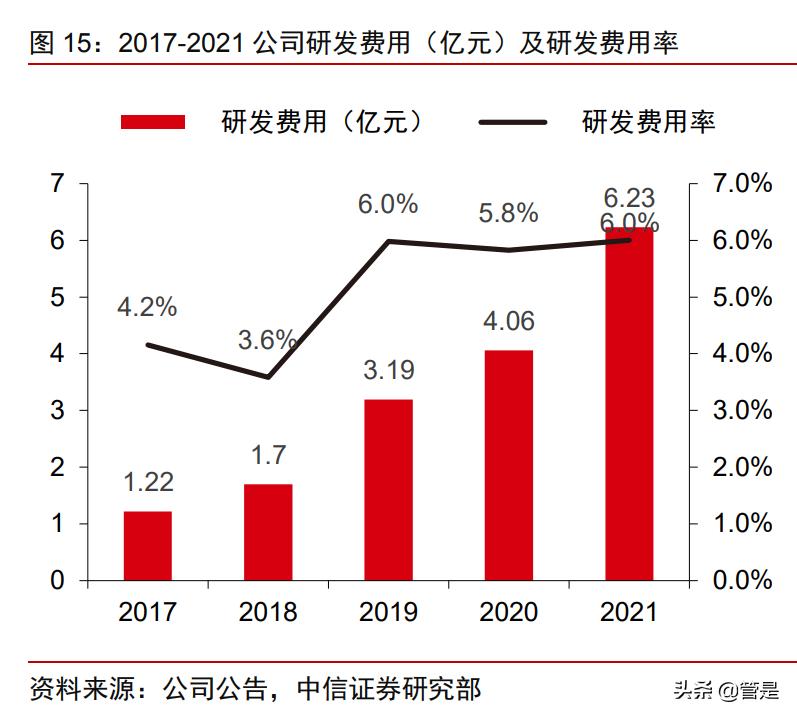 珠海冠宇储能电池,厦门海辰储能和珠海冠宇
