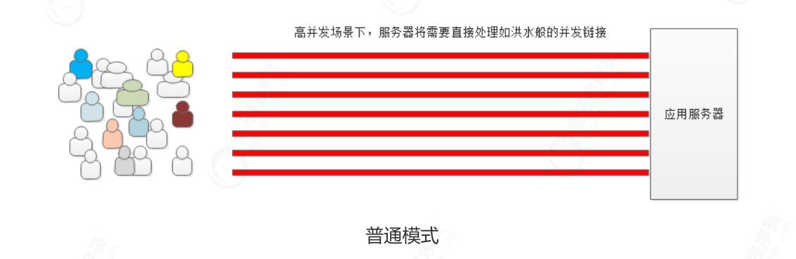 亿元红包雨怎么领,亿元红包雨轻松任意抢