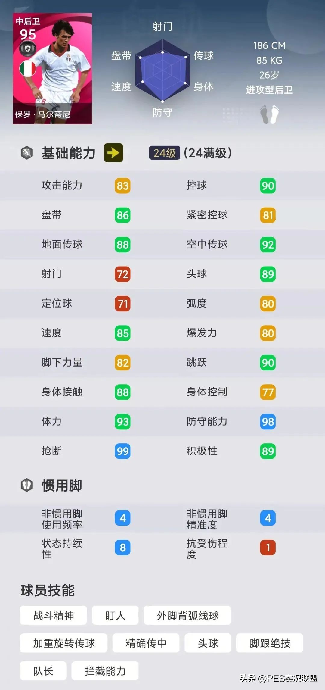 实况足球毕业神兽有哪些,实况足球毕业级推荐传奇