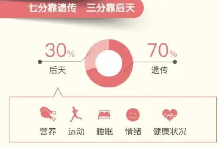 男孩身高能长到几岁？过来人经验：这个年龄没到160，今后长不高