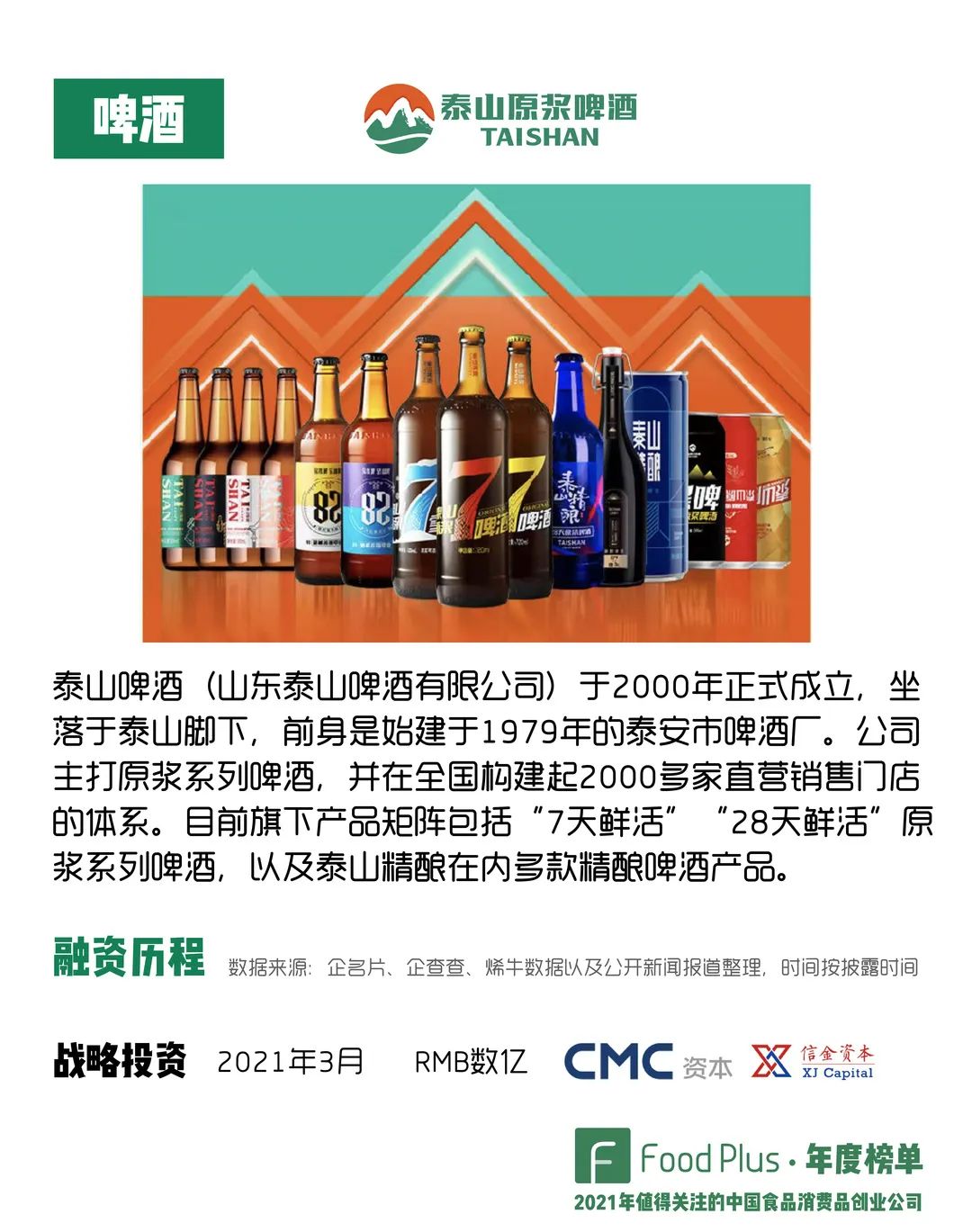 2021食品饮料商业热点,中国最有前景的食品饮料企业