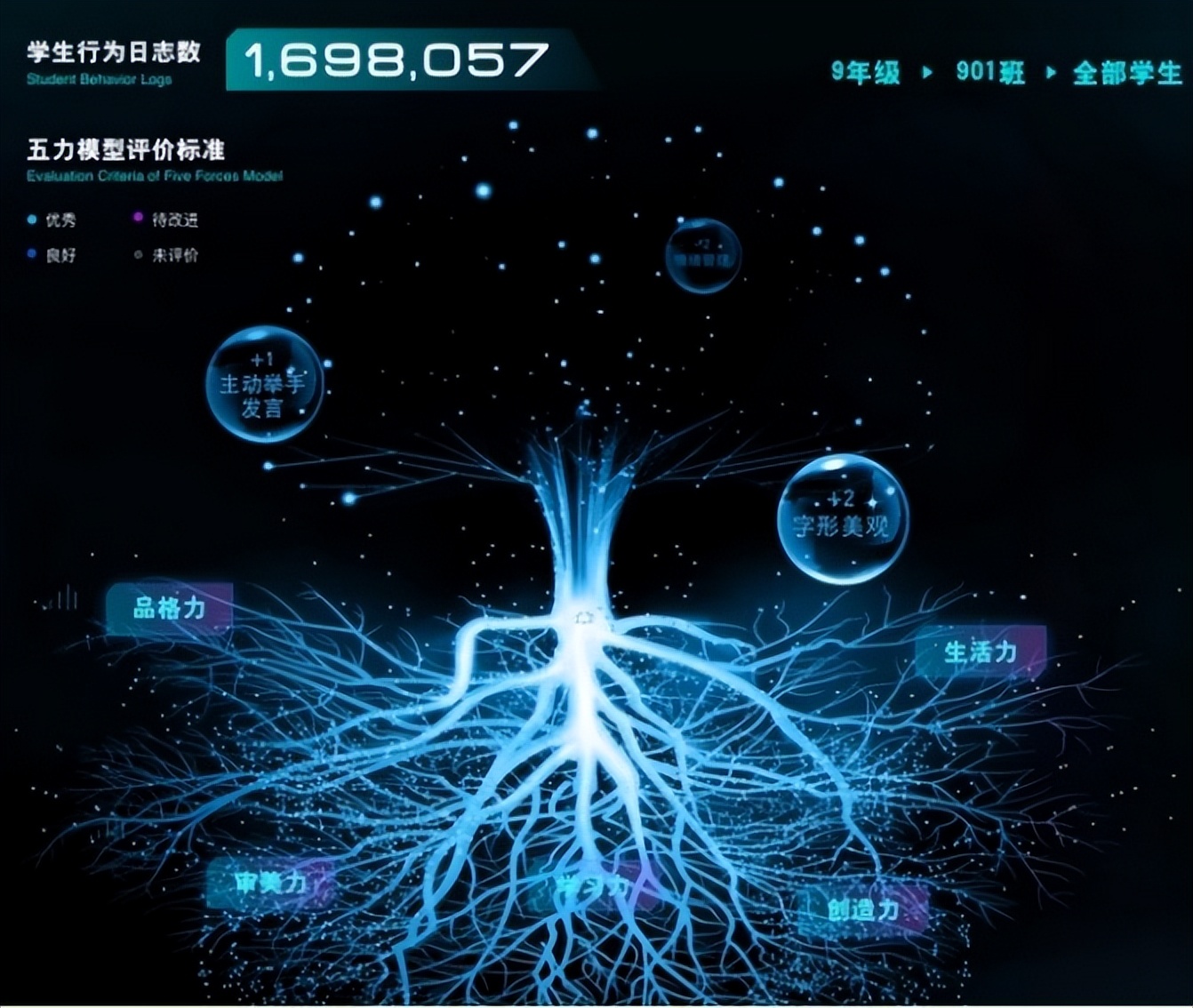 投入2个亿提档升级，新华学校未来可期！