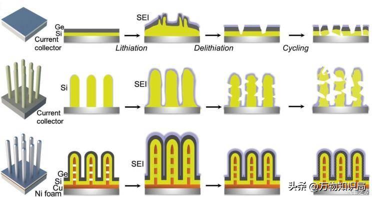 世界上最“乱”的合金：德国发现的合金共生结构如何打破能源壁垒